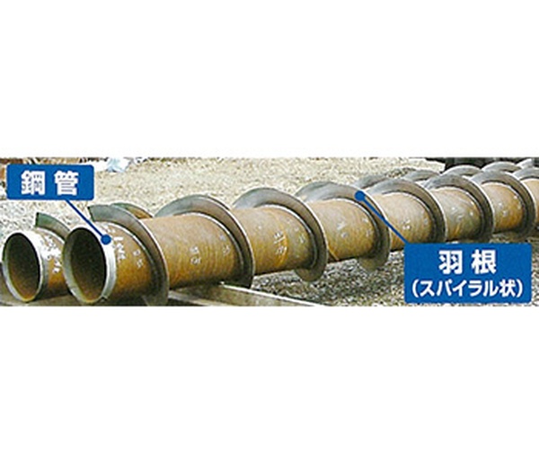 NSエコスパイラル工法